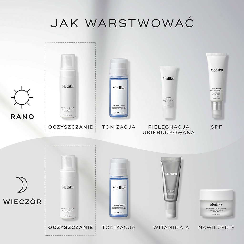 Przewodnik „How to Layer” przedstawiający Medik8 Clarifying Foam jako pierwszy krok zarówno w porannej (AM), jak i wieczornej (PM) rutynie pielęgnacyjnej.

Rutyna AM obejmuje: Press & Clear (tonizacja), Clarity Peptides (pielęgnacja ukierunkowana) oraz Advanced Day Ultimate Protect (ochrona przeciwsłoneczna).

Rutyna PM obejmuje: Press & Clear (tonizacja), Crystal Retinal (witamina A) oraz Advanced Night Restore (nawilżanie).

