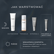 Diagram przedstawiający kolejność nakładania produktów w wieczornej rutynie pielęgnacyjnej. Rutyna obejmuje: oczyszczanie z użyciem Medik8 Surface Radiance Cleanse, tonizację z Medik8 Press & Glow, witaminę A w postaci Medik8 Crystal Retinal oraz pielęgnację okolic oczu z Medik8 Crystal Retinal Ceramide Eye. Dodatkowa wskazówka eksperta dotycząca porannej pielęgnacji podkreśla konieczność stosowania kremu z filtrem SPF po produktach z witaminą A.
