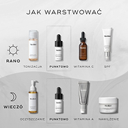 Przewodnik „JAK NAKŁADAĆ PRODUKTY WARSTWOWO” przedstawiający rutyny pielęgnacyjne.

Rutyna AM obejmuje: tonizację (Medik8 Press & Glow), produkt punktowy (Medik8 Oxy-R Peptides), witaminę C (Medik8 C-Tetra Luxe) oraz ochronę przeciwsłoneczną (Medik8 Advanced Day Total Protect).

Rutyna PM obejmuje: oczyszczanie (Medik8 Lipid-Balance Cleansing Oil), produkt punktowy (Medik8 Oxy-R Peptides), witaminę A (Medik8 Crystal Retinal) oraz krem nawilżający (Medik8 Advanced Night Restore).
