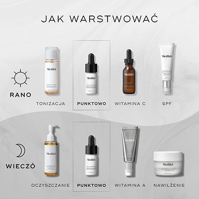Przewodnik „JAK NAKŁADAĆ PRODUKTY WARSTWOWO” przedstawiający rutyny pielęgnacyjne.

Rutyna AM obejmuje: tonizację (Medik8 Press & Glow), produkt punktowy (Medik8 Oxy-R Peptides), witaminę C (Medik8 C-Tetra Luxe) oraz ochronę przeciwsłoneczną (Medik8 Advanced Day Total Protect).

Rutyna PM obejmuje: oczyszczanie (Medik8 Lipid-Balance Cleansing Oil), produkt punktowy (Medik8 Oxy-R Peptides), witaminę A (Medik8 Crystal Retinal) oraz krem nawilżający (Medik8 Advanced Night Restore).
