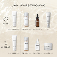 Infografika zatytułowana „Jak nakładać produkty warstwowo” przedstawiająca rutynę pielęgnacyjną Medik8 na poranek i wieczór na neutralnym tle o wodnej teksturze. Ikony słońca i księżyca wskazują odpowiednie pory stosowania. Butelka Medik8 Press & Glow została wyróżniona w przerywanych ramkach jako krok „TONE” w obu rutynach. Pozostałe etapy obejmują oczyszczanie, witaminę C, ochronę przeciwsłoneczną, produkty ukierunkowane na konkretne potrzeby skóry oraz nawilżanie.
