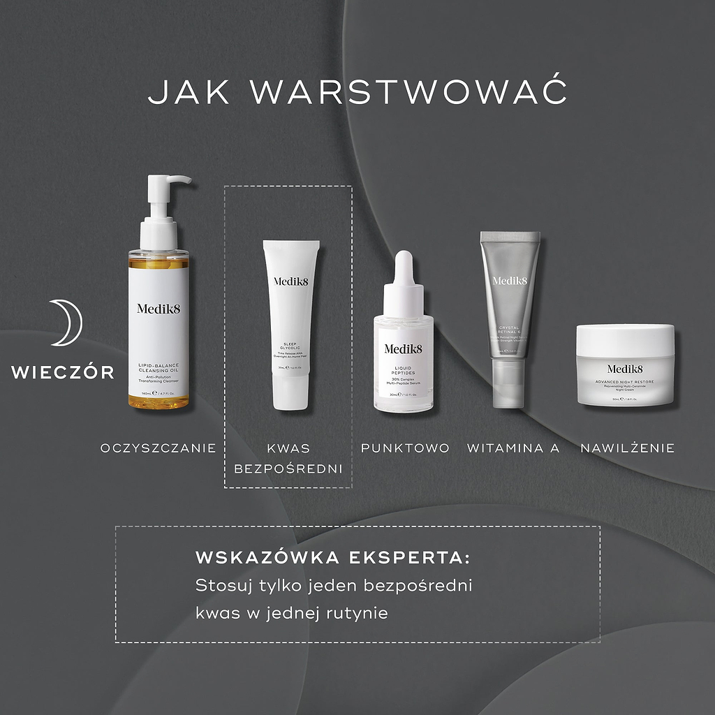 Ciemna, minimalistyczna grafika nocnej rutyny „How to Layer” z ikoną księżyca i oznaczeniem PM. Produkty Medik8 są pokazane w kolejności z podpisami pod każdym z nich: „Cleanse” (Lipid-Balance Cleansing Oil), „Direct Acid” (Sleep Glycolic), „Target” (Liquid Peptides), „Vitamin A” (Crystal Retinal) oraz „Moisturise” (Advanced Night Restore). Krok „Direct Acid” jest wyróżniony przerywaną ramką. Na dole znajduje się podpis: „Expert Advice: używaj tylko jednego kwasu bezpośredniego w jednej rutynie.”
