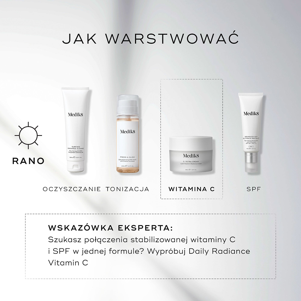 Przewodnik Medik8 dotyczący nakładania produktów, zatytułowany „HOW TO LAYER”, przedstawiony na czystym białym tle z delikatnymi promieniami światła. Ikona słońca oznaczająca poranek wskazuje na czterostopniową poranną rutynę, przy czym trzeci etap został wyróżniony ramką z linią przerywaną:

OCZYSZCZANIE: tubka Medik8 Surface Radiance Cleanse.

TONIZACJA: butelka Medik8 Press & Glow.

WITAMINA C: słoiczek Medik8 C-Tetra Cream.

KREM Z SPF: tubka Medik8 Advanced Day Ultimate Protect. W ramce z kreskowan