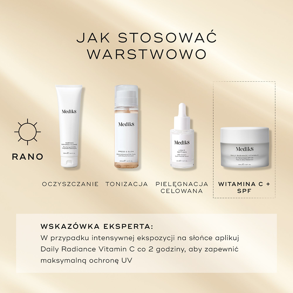 W poradniku „Jak stosować produkty AM” preparat Medik8 Daily Radiance Vitamin C stanowi ostatni etap pielęgnacji pod hasłem „witamina C + filtr przeciwsłoneczny”. Rutyna rozpoczyna się od preparatu Surface Radiance Cleanse (oczyszczanie), po którym stosuje się Press & Glow (tonizowanie) oraz Liquid Peptides (działanie ukierunkowane). Eksperci zalecają ponowne nakładanie preparatu co 2 godziny w przypadku przebywania na słońcu o wysokim nasileniu, aby zapewnić maksymalną ochronę przed promieniowaniem UV.