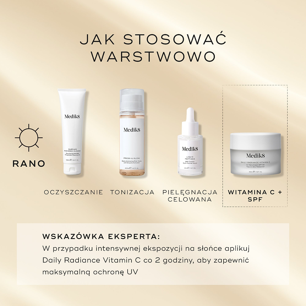 W poradniku „Jak stosować produkty AM” preparat Medik8 Daily Radiance Vitamin C stanowi ostatni etap pielęgnacji pod hasłem „witamina C + filtr przeciwsłoneczny”. Rutyna rozpoczyna się od preparatu Surface Radiance Cleanse (oczyszczanie), po którym stosuje się Press & Glow (tonizowanie) oraz Liquid Peptides (działanie ukierunkowane). Eksperci zalecają ponowne nakładanie preparatu co 2 godziny w przypadku przebywania na słońcu o wysokim nasileniu, aby zapewnić maksymalną ochronę przed promieniowaniem UV.