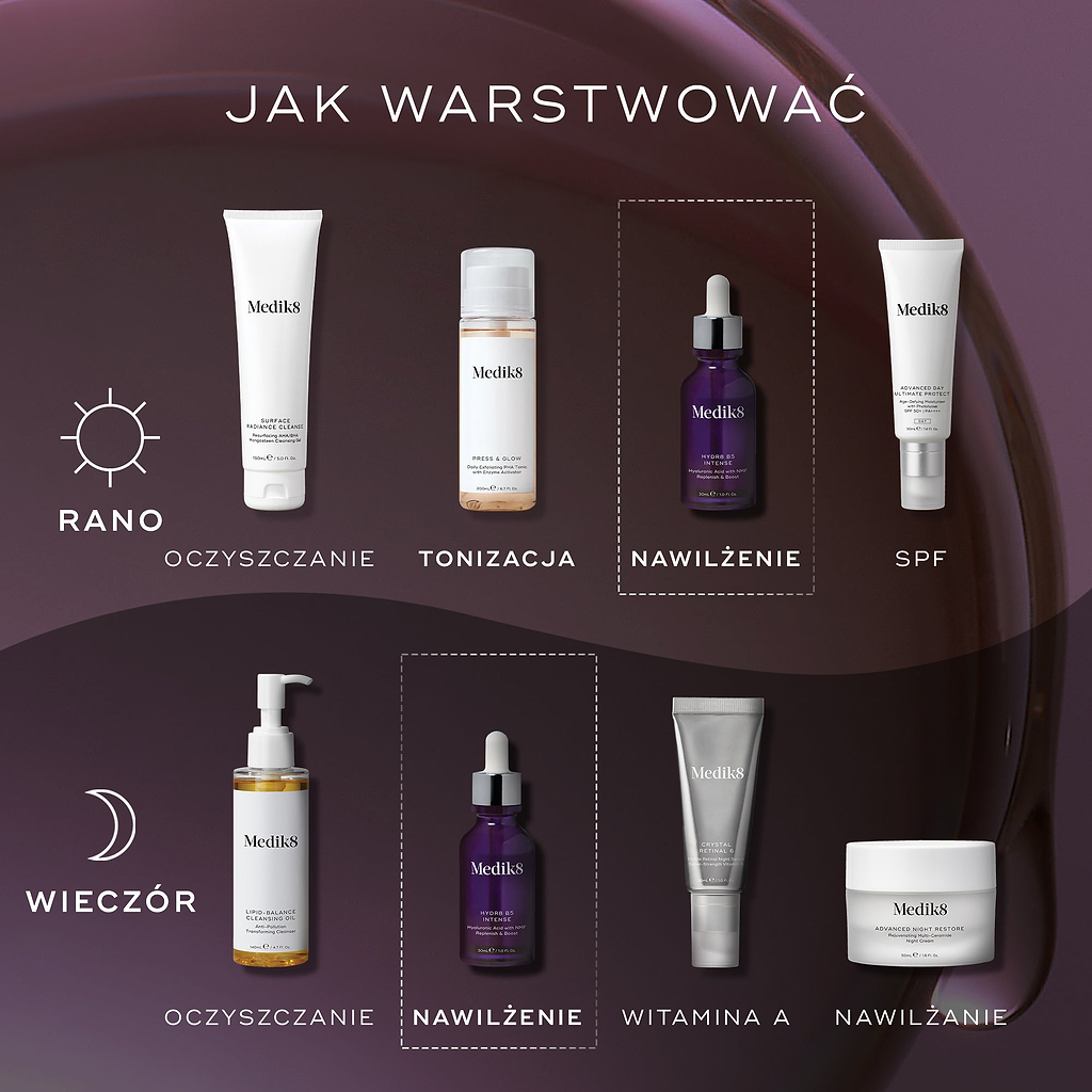 Przewodnik „How to Layer” przedstawiający Medik8 Hydr8 B5 Intense jako krok „Hydrate” zarówno w porannej (AM), jak i wieczornej (PM) rutynie pielęgnacyjnej.

Rutyna AM rozpoczyna się od Surface Radiance Cleanse (oczyszczanie), następnie Press & Glow (tonizacja), Hydr8 B5 Intense (nawilżanie) oraz Advanced Day Ultimate Protect (ochrona przeciwsłoneczna).

Rutyna PM zaczyna się od Lipid-Balance Cleansing Oil (oczyszczanie), następnie Hydr8 B5 Intense (nawilżanie), Crystal Retinal (witamina A) oraz Advanced Ni