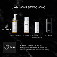 Infografika zatytułowana „HOW TO LAYER” przedstawiająca rutynę wieczorną (PM): Medik8 Lipid-Balance Cleansing Oil jako krok oczyszczania, Press & Glow jako tonik, r-Retinoate Eye jako pielęgnacja okolic oczu oraz r-Retinoate Intense jako źródło witaminy A. Porada eksperta podkreśla, aby następnego ranka zawsze stosować filtr przeciwsłoneczny.
