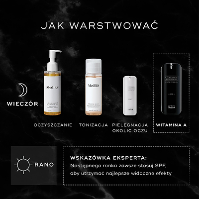 Infografika zatytułowana „HOW TO LAYER” przedstawiająca rutynę wieczorną (PM): Medik8 Lipid-Balance Cleansing Oil jako krok oczyszczania, Press & Glow jako tonik, r-Retinoate Eye jako pielęgnacja okolic oczu oraz r-Retinoate Intense jako źródło witaminy A. Porada eksperta podkreśla, aby następnego ranka zawsze stosować filtr przeciwsłoneczny.
