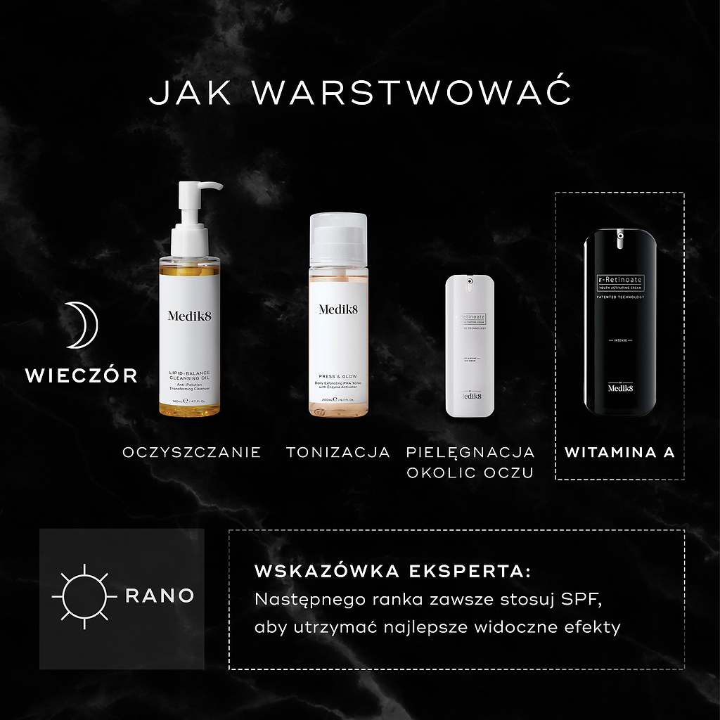 Infografika zatytułowana „HOW TO LAYER” przedstawiająca rutynę wieczorną (PM): Medik8 Lipid-Balance Cleansing Oil jako krok oczyszczania, Press & Glow jako tonik, r-Retinoate Eye jako pielęgnacja okolic oczu oraz r-Retinoate Intense jako źródło witaminy A. Porada eksperta podkreśla, aby następnego ranka zawsze stosować filtr przeciwsłoneczny.
