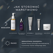 Schemat nakładania produktów w ramach wieczornej pielęgnacji skóry. Obejmuje on: oczyszczanie (olejek oczyszczający Lipid-Balance), pielęgnację ukierunkowaną (płynne peptydy), witaminę A (Crystal Retinal), pielęgnację okolic oczu (Crystal Retinal Ceramide Eye) oraz nawilżanie (Advanced Night Restore).