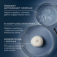 Na trzech szalkach Petriego widoczne są kluczowe składniki na niebieskim tle. W tekście podkreślono kompleks przeciwutleniający Midnight Antioxidant Complex, który zapewnia jędrność skóry, N-acetyloglukozaminę, która nawilża, oraz hesperydynę i kofeinę, które zmniejszają przebarwienia.