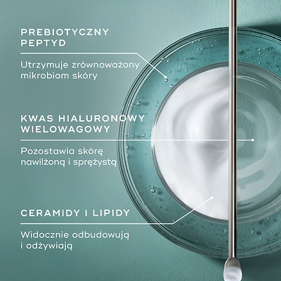 Infografika zatytułowana „WHAT’S INSIDE?” na tle w kolorze teal, przedstawiająca widok z góry na szklane naczynie z wirującym białym kremem i przezroczystym płynem oraz metalową szpatułką. Strzałki i opisy wskazują kluczowe składniki: PREBIOTIC PEPTIDE (utrzymuje zrównoważony mikrobiom skóry), MULTI-WEIGHT HYALURONIC ACID (zapewnia nawilżenie i elastyczność skóry) oraz CERAMIDES & LIPIDS (widocznie odbudowują i odżywiają skórę).

