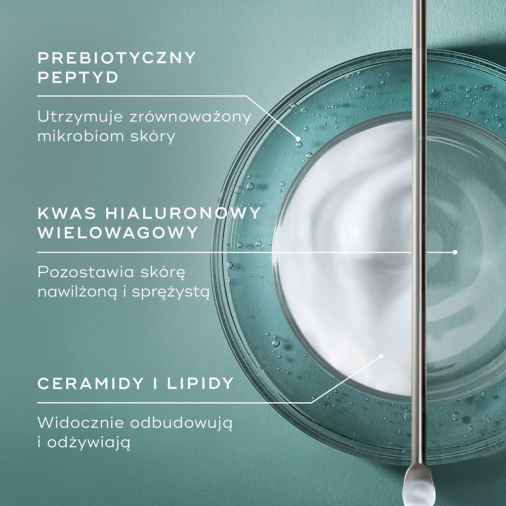Infografika zatytułowana „WHAT’S INSIDE?” na tle w kolorze teal, przedstawiająca widok z góry na szklane naczynie z wirującym białym kremem i przezroczystym płynem oraz metalową szpatułką. Strzałki i opisy wskazują kluczowe składniki: PREBIOTIC PEPTIDE (utrzymuje zrównoważony mikrobiom skóry), MULTI-WEIGHT HYALURONIC ACID (zapewnia nawilżenie i elastyczność skóry) oraz CERAMIDES & LIPIDS (widocznie odbudowują i odżywiają skórę).
