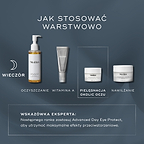 Wykres „Jak nakładać produkty” przedstawia wieczorną pielęgnację skóry. Produkt Advanced Night Eye jest pokazany jako etap pielęgnacji oczu, następujący po oczyszczeniu i zastosowaniu witaminy A, a poprzedzający nałożenie kremu nawilżającego.