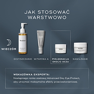 Wykres „Jak nakładać produkty” przedstawia wieczorną pielęgnację skóry. Produkt Advanced Night Eye jest pokazany jako etap pielęgnacji oczu, następujący po oczyszczeniu i zastosowaniu witaminy A, a poprzedzający nałożenie kremu nawilżającego.