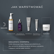Infografika zatytułowana „Jak nakładać produkty warstwowo” przedstawia na ciemnym tle rutynową pielęgnację skóry metodą PM. Zawiera ona produkty marki Medik8 przeznaczone do oczyszczania, pielęgnacji ukierunkowanej, z witaminą A, do pielęgnacji okolic oczu oraz nawilżania za pomocą preparatu Advanced Night Restore, a także porady ekspertów dotyczące kolejności nakładania produktów.