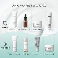 Infografika zatytułowana „ JAK WARSTOWAC przedstawiająca poranną i wieczorną rutynę pielęgnacyjną. Rutyna AM na białym tle obejmuje etapy: oczyszczanie, witamina C (C-Tetra Luxe), nawilżanie (Total Moisture Daily Facial Cream) oraz ochrona przeciwsłoneczna. Rutyna PM na jasnoniebieskim tle obejmuje: oczyszczanie, tonizację (Press & Glow), witaminę A (Crystal Retinal) oraz nawilżanie (Total Moisture Daily Facial Cream).

