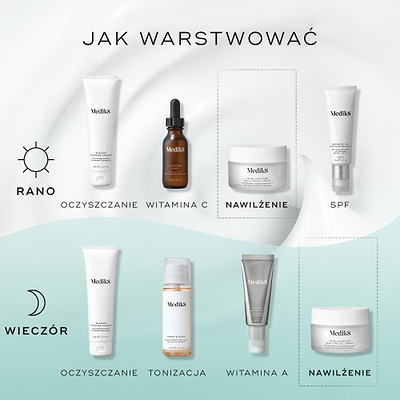 Infografika zatytułowana „ JAK WARSTOWAC przedstawiająca poranną i wieczorną rutynę pielęgnacyjną. Rutyna AM na białym tle obejmuje etapy: oczyszczanie, witamina C (C-Tetra Luxe), nawilżanie (Total Moisture Daily Facial Cream) oraz ochrona przeciwsłoneczna. Rutyna PM na jasnoniebieskim tle obejmuje: oczyszczanie, tonizację (Press & Glow), witaminę A (Crystal Retinal) oraz nawilżanie (Total Moisture Daily Facial Cream).
