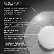Zbliżenie na konsystencję preparatu Liquid Peptides Advanced MP wraz z opisami składników. EXPRESSION LINE MINIPROTEIN™, GROWTH FACTOR MINIPROTEIN, 13 PEPTYDÓW PRZECIWSTARZENIOWYCH oraz Kwas hialuronowy jako mikro-wypełniacz