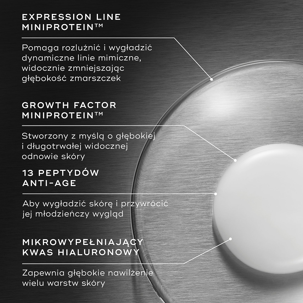 Zbliżenie na konsystencję preparatu Liquid Peptides Advanced MP wraz z opisami składników. EXPRESSION LINE MINIPROTEIN™, GROWTH FACTOR MINIPROTEIN, 13 PEPTYDÓW PRZECIWSTARZENIOWYCH oraz Kwas hialuronowy jako mikro-wypełniacz