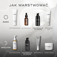 Schemat nakładania produktów. Poranna pielęgnacja obejmuje: oczyszczanie (Medik8 Surface Radiance Cleanse), witaminę C (Medik8 C-Tetra Luxe), działanie ukierunkowane (Medik8 Liquid Peptides Advanced MP) oraz ochronę przeciwsłoneczną (Medik8 Advanced Day Total Protect). Rutyna wieczorna obejmuje oczyszczanie (olejek oczyszczający Medik8 Lipid-Balance Cleansing Oil), pielęgnację ukierunkowaną (Medik8 Liquid Peptides Advanced MP), witaminę A (Medik8 Crystal Retinal) oraz nawilżanie (Medik8 Advanced Night Resto