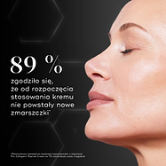 Zbliżenie profilu twarzy modelki na czarnym twarzy z sześciokątnymi wzorami. Napis informuje, że 89% osób zgodziło się, iż od momentu rozpoczęcia stosowania kremu nie pojawiły się żadne nowe zmarszczki.