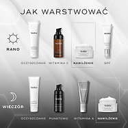 Kwadratowy obrazek zatytułowany „HOW TO LAYER” przedstawia krok po kroku rutynową pielęgnację skóry marki Medik8 wraz z ikonami oznaczającymi stosowanie rano i wieczorem. Sekwencja poranna obejmuje oczyszczanie, witaminę C, nawilżanie i filtr przeciwsłoneczny; sekwencja wieczorna obejmuje oczyszczanie, pielęgnację ukierunkowaną, witaminę A i nawilżanie. Krem Medik8 Advanced Pro-Collagen+ Peptide Cream jest wyróżniony w etapie „Nawilżanie” w obu sekwencjach. Tło jest jasnoszare z subtelnymi sześciokątnymi gr