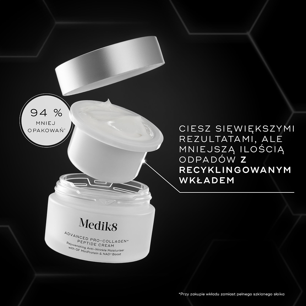 Słoiczek kremu Medik8 Advanced Pro-Collagen+ Peptide Cream przedstawiony wraz z nad nim zawieszonym wkładem wielokrotnego użytku na czarnym tle z sześciokątnymi wzorami. Napis podkreśla, że opakowanie jest o 94% mniejsze, a widoczne efekty osiąga się przy mniejszej ilości odpadów.