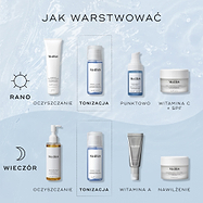 Infografika zatytułowana „How To Layer” na jasnoniebieskim, wodnym tle, przedstawiająca rutynę poranną i wieczorną. Medik8 Press & Clear został umieszczony jako krok „Tone” po oczyszczaniu skóry.
