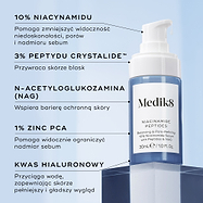 Butelka serum Medik8 Niacinamide Peptides umieszczona na niebieskim postumencie. Linie łączą butelkę z opisem zawierającym informacje o kluczowych składnikach: 10% niacynamidu, 3% peptydu Crystalide, N-acetyloglukozaminy, 1% PCA cynku oraz kwasu hialuronowego.