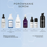 Tabela porównawcza sześciu serum marki Medik8, przedstawiona od lewej do prawej, od produktu Hydr8 B5 do Liquid Peptides Advanced MP. Produkt „Niacinamide Peptides” został wyróżniony jako „Pores & Clarity” (49 funtów) i zaprezentowany jako „Delikatne wprowadzenie do ukierunkowanej pielęgnacji skóry”.