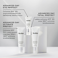 Trzy kremy przeciwsłoneczne Medik8 zaprezentowane na białych podium na szarym tle. Etykiety identyfikują produkty: Advanced Day Eye Protect (ochrona SPF 30 dla delikatnej okolicy oczu), Advanced Day Ultimate Protect (ochrona SPF 50+ z enzymami naprawy DNA) oraz Advanced Day Total Protect (lekka formuła SPF 30 z 360° ochroną środowiskową).
