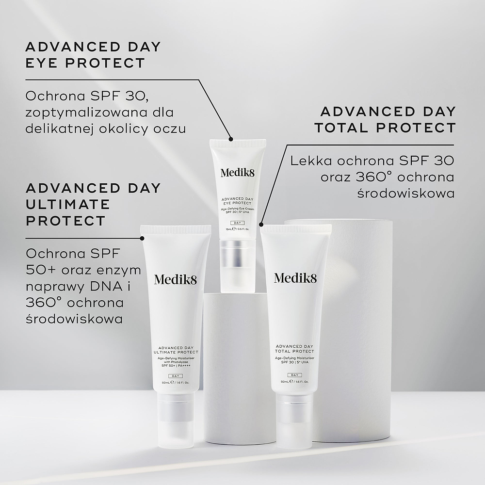 Trzy kremy przeciwsłoneczne Medik8 zaprezentowane na białych podium na szarym tle. Etykiety identyfikują produkty: Advanced Day Eye Protect (ochrona SPF 30 dla delikatnej okolicy oczu), Advanced Day Ultimate Protect (ochrona SPF 50+ z enzymami naprawy DNA) oraz Advanced Day Total Protect (lekka formuła SPF 30 z 360° ochroną środowiskową).
