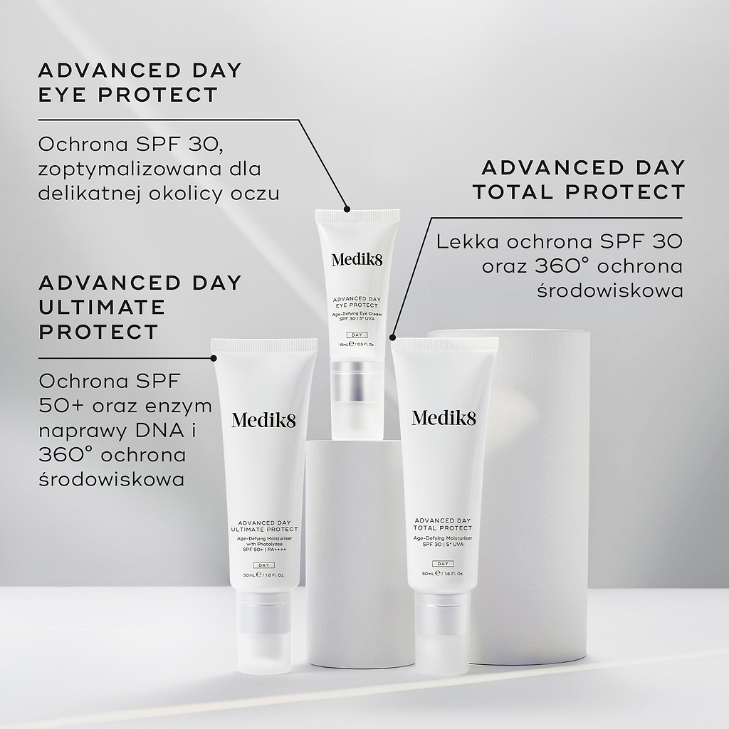 Trzy kremy przeciwsłoneczne Medik8 zaprezentowane na białych podium na szarym tle. Etykiety identyfikują produkty: Advanced Day Eye Protect (ochrona SPF 30 dla delikatnej okolicy oczu), Advanced Day Ultimate Protect (ochrona SPF 50+ z enzymami naprawy DNA) oraz Advanced Day Total Protect (lekka formuła SPF 30 z 360° ochroną środowiskową).
