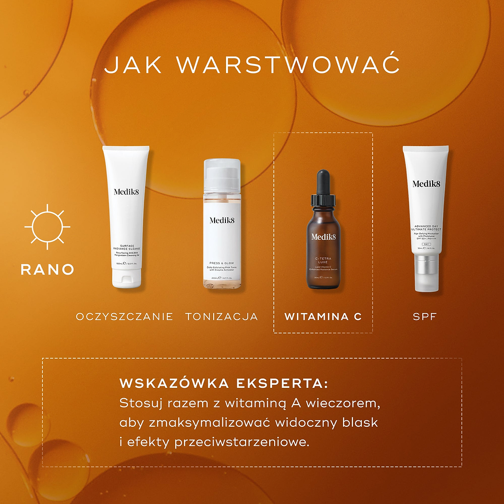 Przewodnik warstwowania Medik8 zatytułowany „HOW TO LAYER” na ciepłym pomarańczowym tle z grafikami przypominającymi bąbelki. Ikona słońca wskazuje poranną rutynę składającą się z czterech kroków, przy czym trzeci krok jest wyróżniony białą przerywaną ramką. Przedstawione etapy i produkty obejmują: CLEANSE – tubka Medik8 Surface Radiance Cleanse, TONE – butelka Medik8 Press & Glow, VITAMIN C – serum Medik8 C-Tetra Luxe oraz SUNSCREEN – tubka Medik8 Advanced Day Ultimate Protect. Na dole znajduje się sekcja 