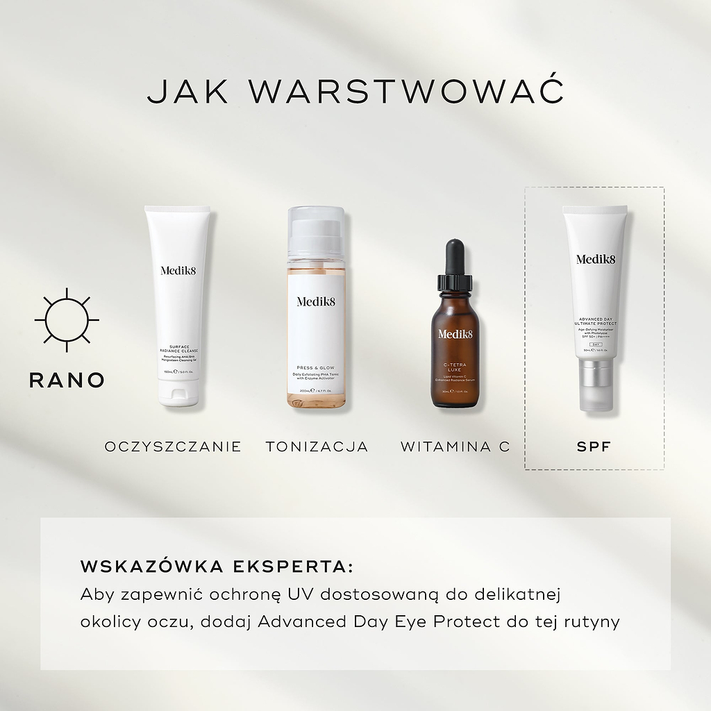 Przewodnik „How to Layer” przedstawiający Medik8 Surface Radiance Cleanse jako pierwszy krok zarówno w porannej, jak i wieczornej rutynie pielęgnacyjnej. Rutyna AM kontynuowana jest przez Press & Glow (tonizacja), C-Tetra Luxe (witamina C) oraz Advanced Day Ultimate Protect (ochrona przeciwsłoneczna). Rutyna PM obejmuje Press & Clear (tonizacja), Crystal Retinal (witamina A) oraz Advanced Night Restore (nawilżanie).
