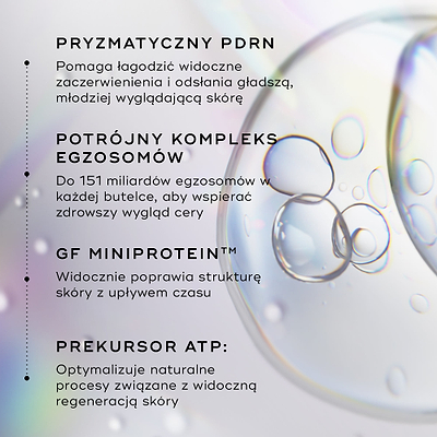 Grafika przedstawiająca kluczowe składniki preparatu Medik8 Exo-PDRN Prismatic+, w tym pryzmatyczny PDRN, potrójny kompleks egzosomów, czynnik wzrostu MiniProtein oraz prekursor ATP.