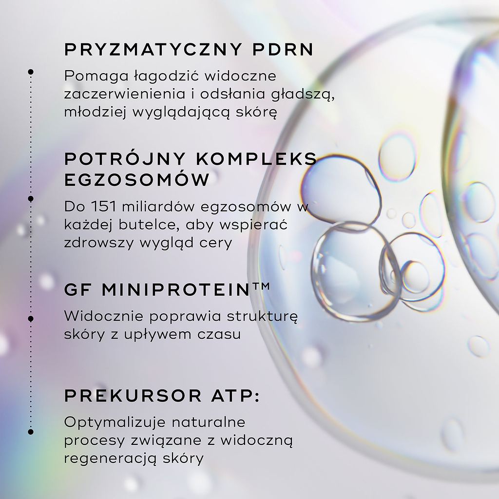 Grafika przedstawiająca kluczowe składniki preparatu Medik8 Exo-PDRN Prismatic+, w tym pryzmatyczny PDRN, potrójny kompleks egzosomów, czynnik wzrostu MiniProtein oraz prekursor ATP.
