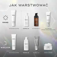 W przewodniku dotyczącym porannej i wieczornej rutyny pielęgnacyjnej produkty Medik8 przedstawiono na jasnoszarym tle z subtelnymi sześciokątnymi wzorami. Buteleczka EXO-PDRN Prismatic+ została wyróżniona jako etap „CIBLE” (cel) w obu rutynowych zabiegach i stosowana jest po oczyszczeniu skóry. Rano po jej zastosowaniu nakłada się witaminę C i filtr przeciwsłoneczny. Wieczorem po jej zastosowaniu nakłada się krystaliczny retinal (witamina A) oraz krem nawilżający.
