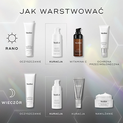 W przewodniku dotyczącym porannej i wieczornej rutyny pielęgnacyjnej produkty Medik8 przedstawiono na jasnoszarym tle z subtelnymi sześciokątnymi wzorami. Buteleczka EXO-PDRN Prismatic+ została wyróżniona jako etap „CIBLE” (cel) w obu rutynowych zabiegach i stosowana jest po oczyszczeniu skóry. Rano po jej zastosowaniu nakłada się witaminę C i filtr przeciwsłoneczny. Wieczorem po jej zastosowaniu nakłada się krystaliczny retinal (witamina A) oraz krem nawilżający.