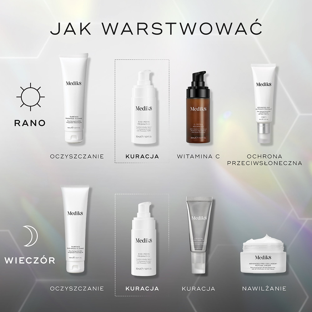 W przewodniku dotyczącym porannej i wieczornej rutyny pielęgnacyjnej produkty Medik8 przedstawiono na jasnoszarym tle z subtelnymi sześciokątnymi wzorami. Buteleczka EXO-PDRN Prismatic+ została wyróżniona jako etap „CIBLE” (cel) w obu rutynowych zabiegach i stosowana jest po oczyszczeniu skóry. Rano po jej zastosowaniu nakłada się witaminę C i filtr przeciwsłoneczny. Wieczorem po jej zastosowaniu nakłada się krystaliczny retinal (witamina A) oraz krem nawilżający.