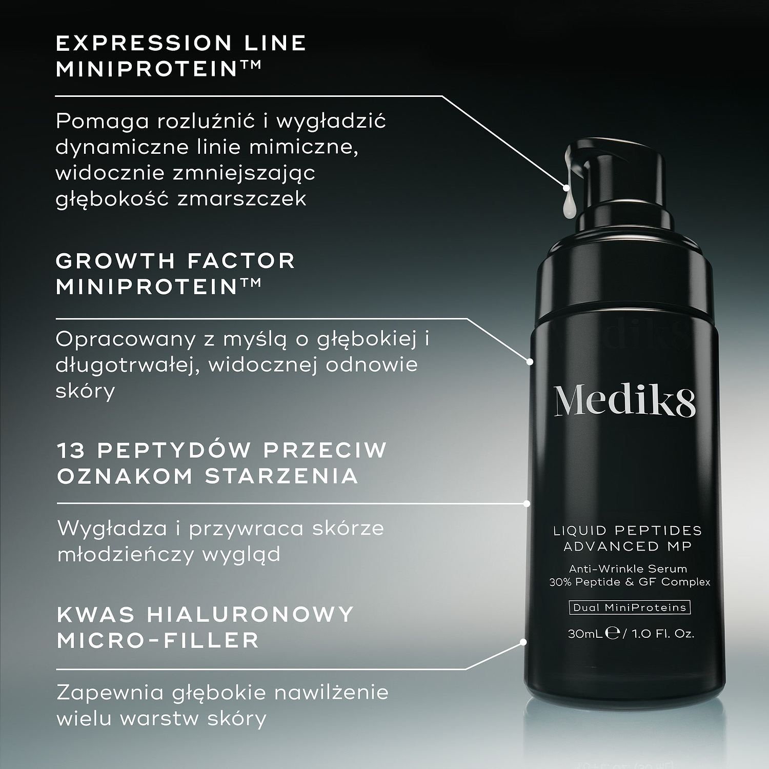 Kluczowe składniki Liquid Peptides Advanced MP: Expression Line Miniprotein wygładza linie mimiczne, Growth Factor Miniprotein wspiera odnowę skóry, 13 peptydów przywraca młodzieńczy wygląd, a kwas hialuronowy Micro-Filler zapewnia głębokie nawilżenie.