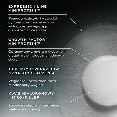 Opis składników: Expression Line Miniprotein rozluźnia i wygładza linie mimiczne, Growth Factor Miniprotein wspiera odnowę skóry, 13 peptydów wygładza i przywraca młodzieńczy wygląd, a kwas hialuronowy Micro-Filler zapewnia głębokie nawilżenie.