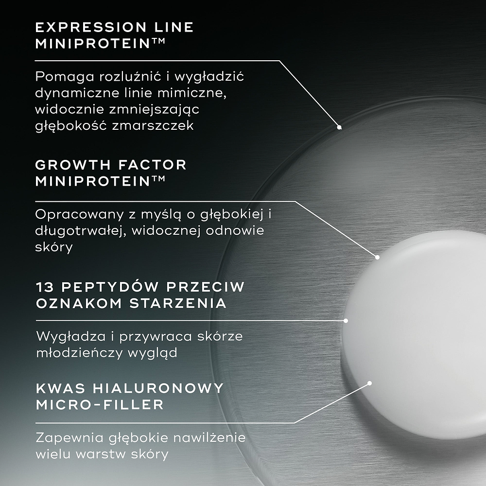 Opis składników: Expression Line Miniprotein rozluźnia i wygładza linie mimiczne, Growth Factor Miniprotein wspiera odnowę skóry, 13 peptydów wygładza i przywraca młodzieńczy wygląd, a kwas hialuronowy Micro-Filler zapewnia głębokie nawilżenie.
