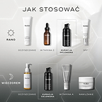 Schemat stosowania pielęgnacji: Rano — Oczyszczanie, Witamina C, Kuracja celowana (Liquid Peptides Advanced MP) oraz SPF. Wieczorem — Oczyszczanie, Kuracja celowana (Liquid Peptides Advanced MP), Witamina A oraz Nawilżanie.