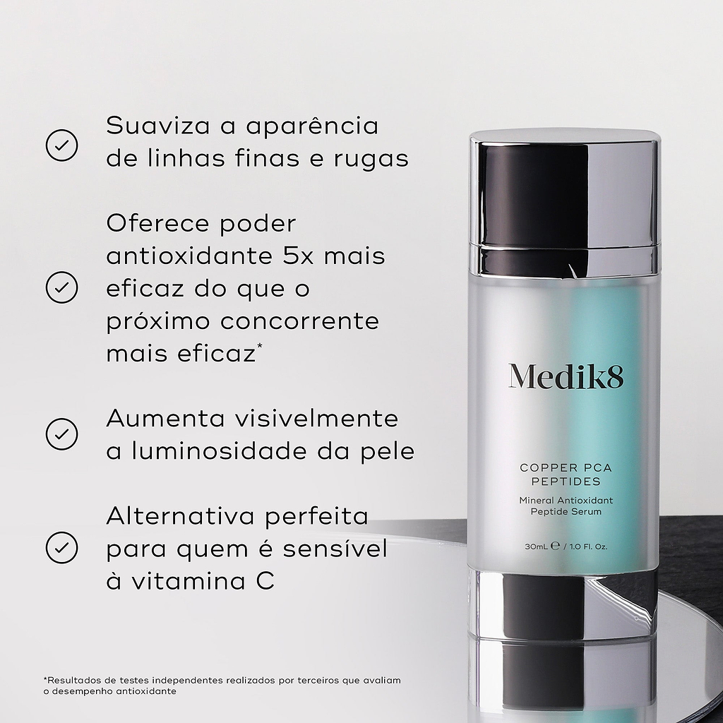 O frasco de sérum Medik8 Copper PCA Peptides repousa sobre uma superfície espelhada contra um fundo claro. O texto em português lista os benefícios: suaviza a aparência de linhas finas e rugas, oferece poder antioxidante 5x mais eficaz do que o próximo concorrente mais eficaz, aumenta visivelmente a luminosidade da pele, e é uma alternativa perfeita para quem é sensível à vitamina C.