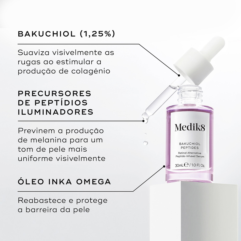 Frasco de sérum Medik8 Bakuchiol Peptides com um conta-gotas suspenso dispensando líquido contra um fundo branco. O texto em português destaca os ingredientes principais: Bakuchiol (1,25%) para suavizar visivelmente as rugas ao estimular a produção de colagénio, Precursores de Peptídios Iluminadores para prevenir a produção de melanina para um tom de pele mais uniforme visivelmente, e Óleo Inka Omega para reabastecer e proteger a barreira da pele.