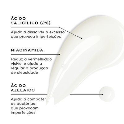 Close-up de uma amostra de gel transparente contra um fundo branco. Linhas de texto destacam os ingredientes-chave: Ácido Salicílico (2%) para ajudar a dissolver o excesso que provoca imperfeições, Niacinamida para reduzir a vermelhidão visível e ajudar a regular a produção de oleosidade, e Ácido Azelaico para ajudar a combater as bactérias que provocam imperfeições.