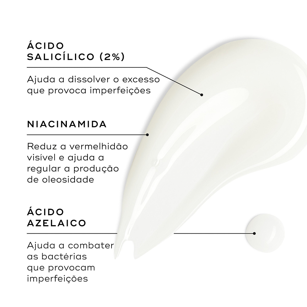 Close-up de uma amostra de gel transparente contra um fundo branco. Linhas de texto destacam os ingredientes-chave: Ácido Salicílico (2%) para ajudar a dissolver o excesso que provoca imperfeições, Niacinamida para reduzir a vermelhidão visível e ajudar a regular a produção de oleosidade, e Ácido Azelaico para ajudar a combater as bactérias que provocam imperfeições.