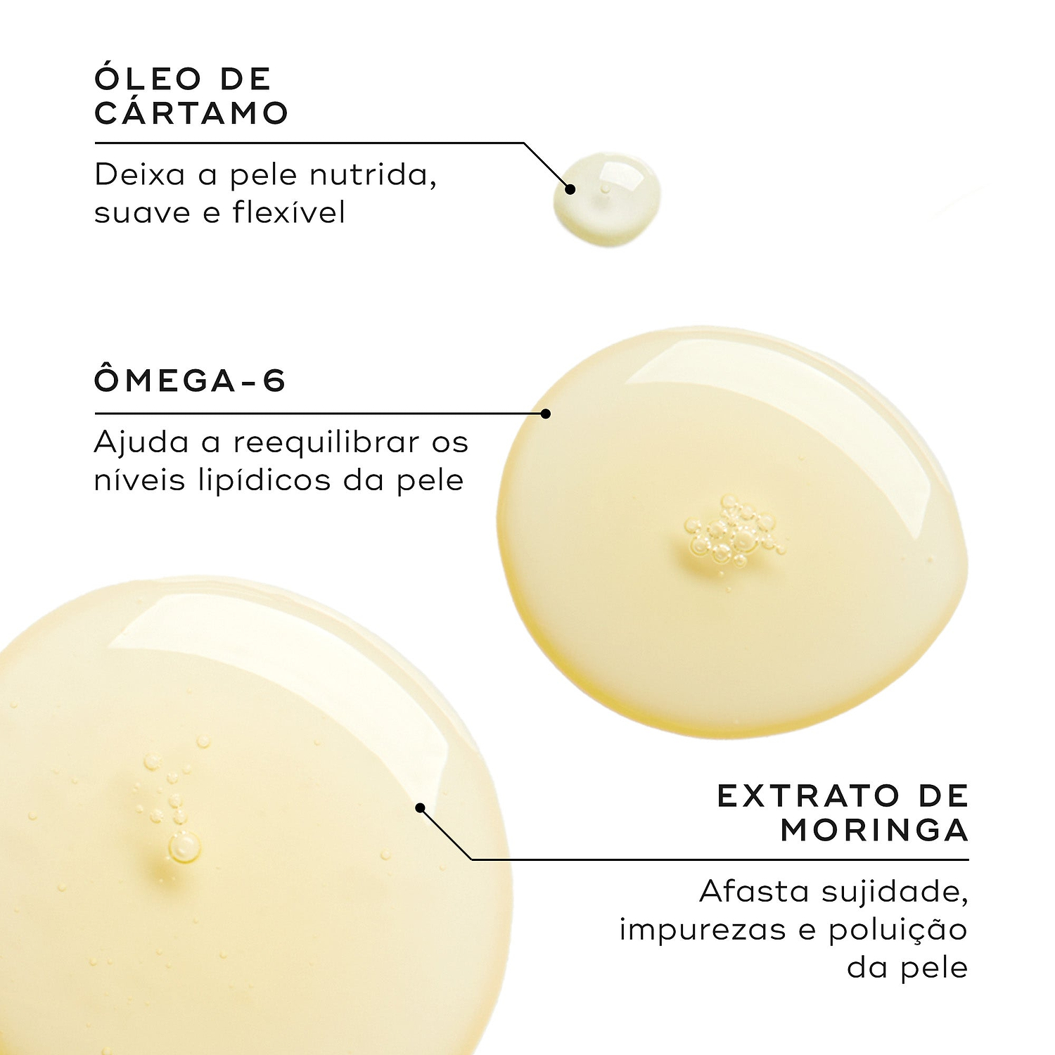 Close-up de gotas de óleo dourado num fundo branco. Linhas de texto destacam os ingredientes-chave: Óleo de Cártamo para deixar a pele nutrida, suave e flexível; Ómega-6 para ajudar a reequilibrar os níveis lipídicos da pele; e Extrato de Moringa para afastar sujidade, impurezas e poluição da pele.